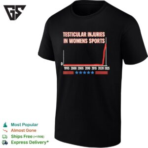 Testicular Injuries In Womens Sports 1995 To 2025 Five Stars T-Shirt